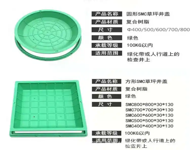 硚口树脂复合种植井盖展示